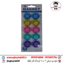 مگنت آهنربایی